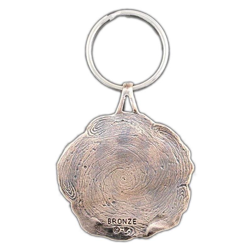 Spirit Faction Medallion - Bronze - Badali Jewelry - Necklace